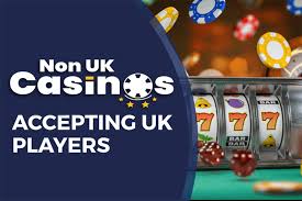 Exploring Non UKGC Online Casinos A Comprehensive Guide