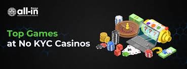 No Verification Casinos The Future of Online Gambling -1008724699