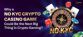 No Verification Casinos The Future of Online Gambling -1008724699