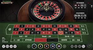 Winning Strategies for Roulette Games for Real Money Winning Strategies for Roulette Games for Real Money